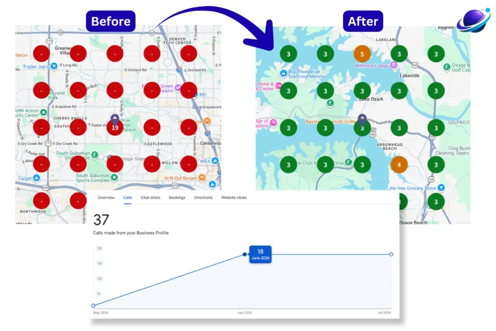 garage door seo results