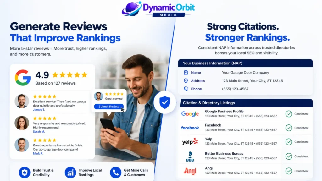 Customer reviews and local citations helping improve garage door company Google Maps rankings