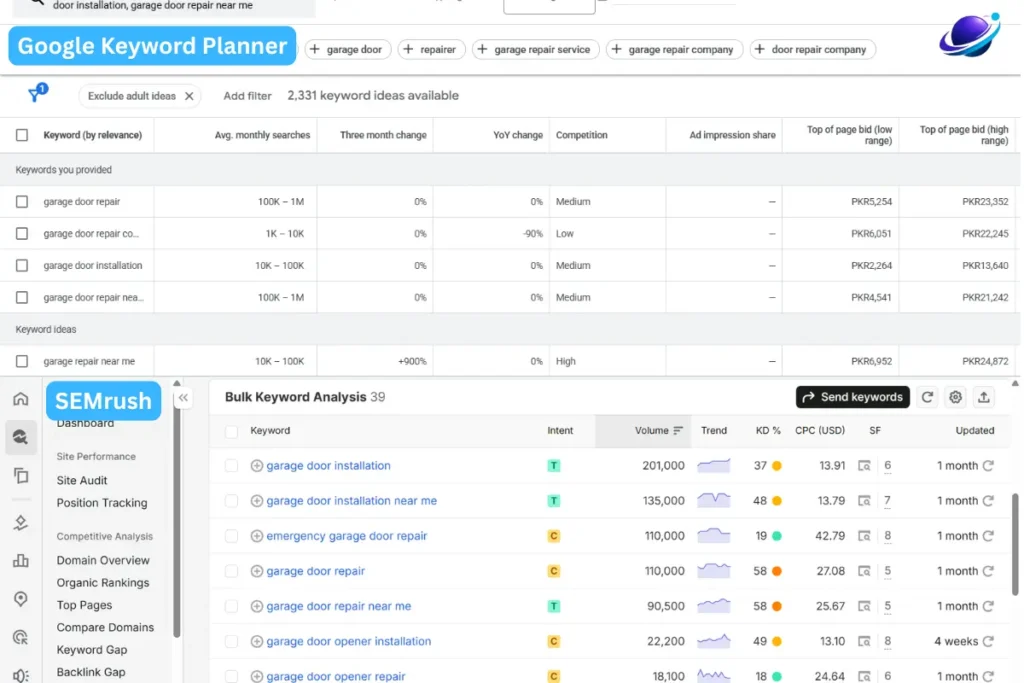 Garage door keyword research tools including Google Keyword Planner and SEMrush