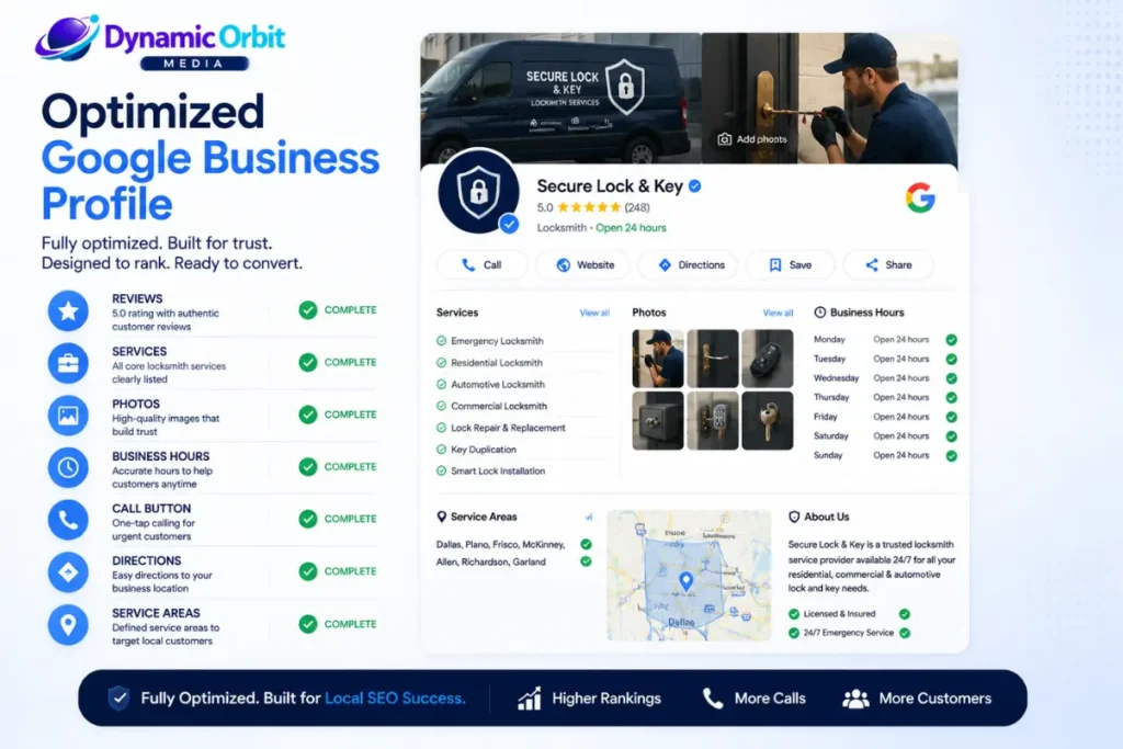 Optimized Google Business Profile for a locksmith business with reviews, services, and business information